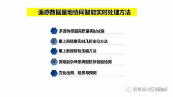 李德仁院士 時(shí)空大數(shù)據(jù)的智能處理與服務(wù)——開啟智慧感知新時(shí)代